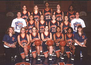 team 1994-95